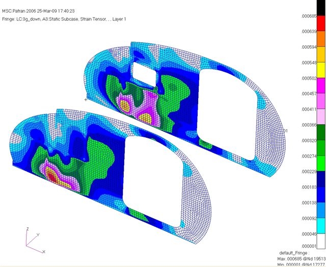 TR_layout_A_3g_strain_sides