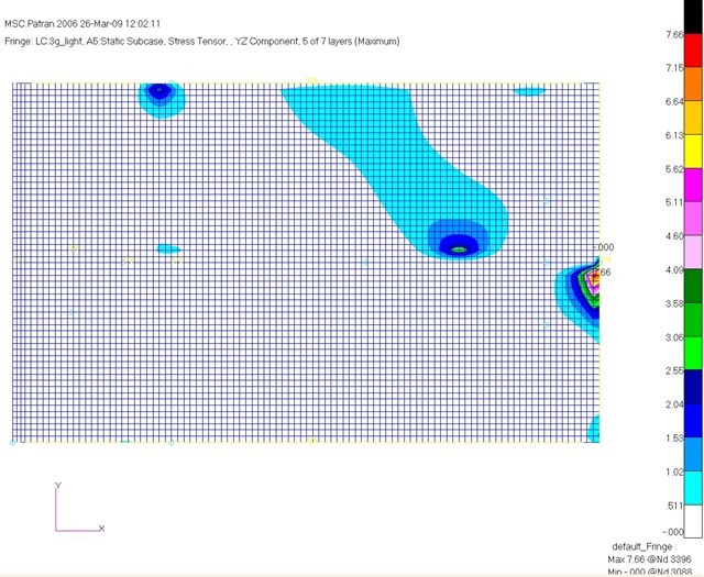 TR_layout_A_floor_shear