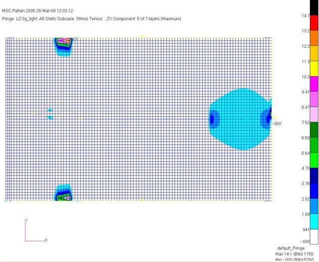 TR_layout_A_floor_shear_zx