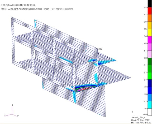 TR_layout_A_interior_shear_yz