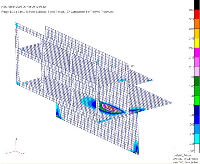 TR_layout_A_interior_shear_zx
