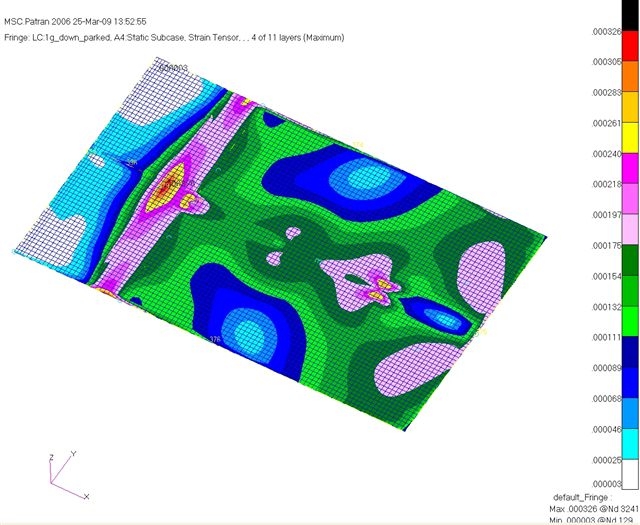 TR_layout_A_park_strain