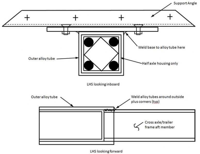 integrated half axle