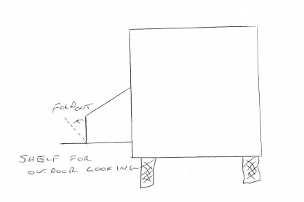 Feet Fold out shelf