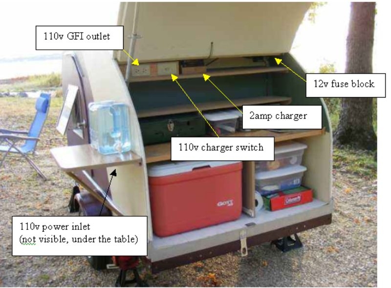 12v - 110v electric info