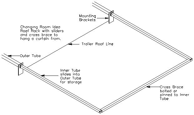 Roof Rack