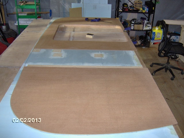 Template Layout