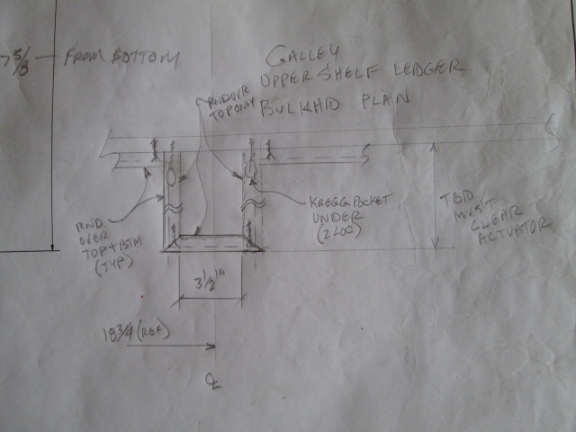 Actuator Chase Plan