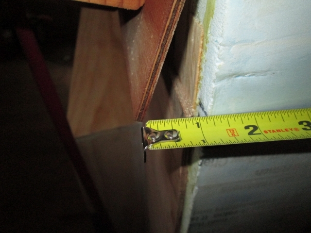 Less Than An Inch