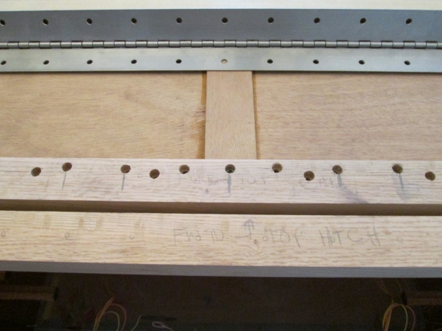 Extra Holes