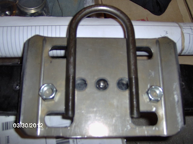 U-Bolt Plate Fit