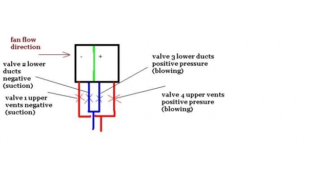 hvac2