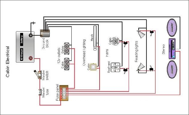 joanne's wiring pics