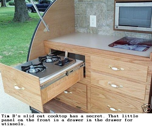 Tim B's little secret