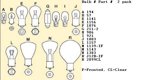 12 volt bulb chart