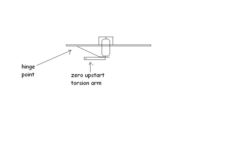 air bag assisted torsion axle suspension