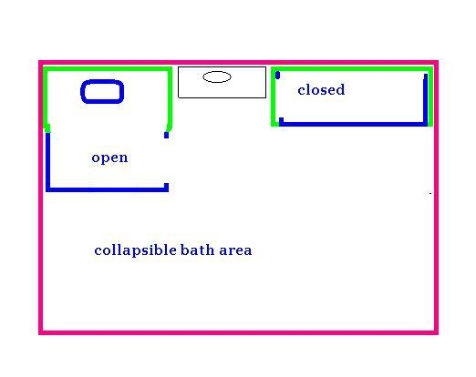 telescoping potty area