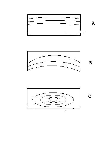 READING LUMBER