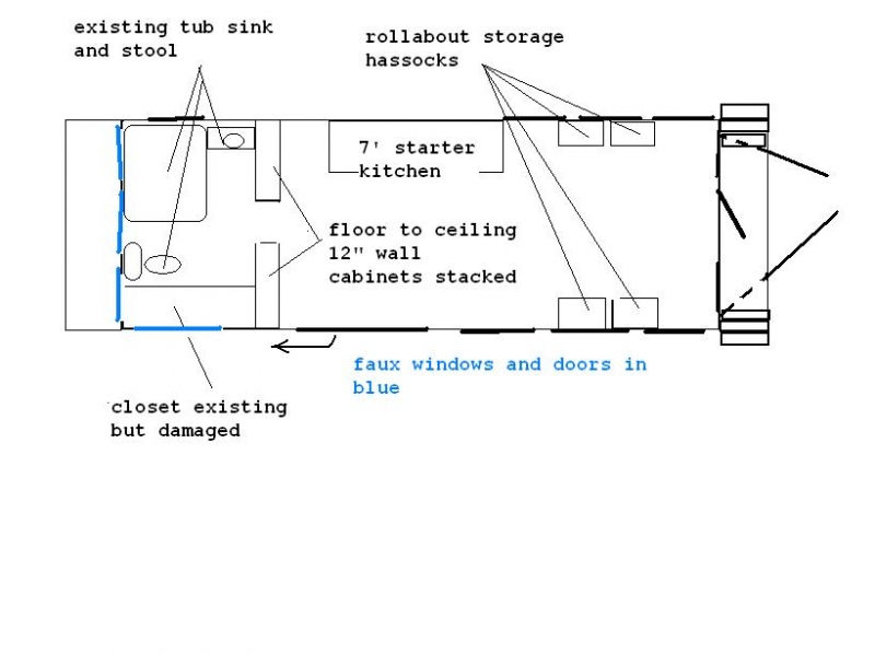 caboose designs