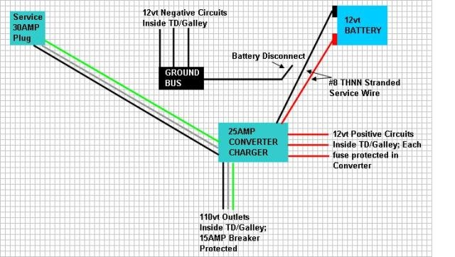 Keith B Wire Diagram