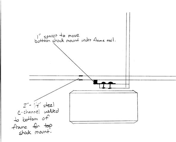 Shock mount on torsion axle