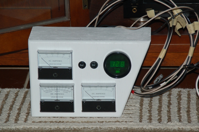 Meter Panel