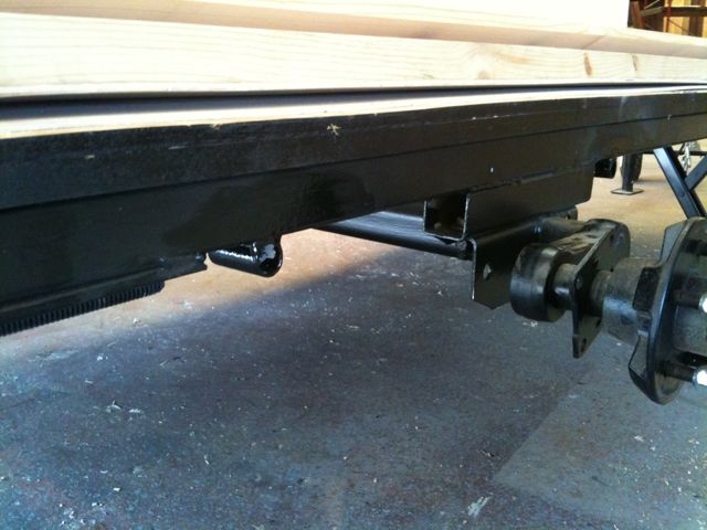 fender attachments