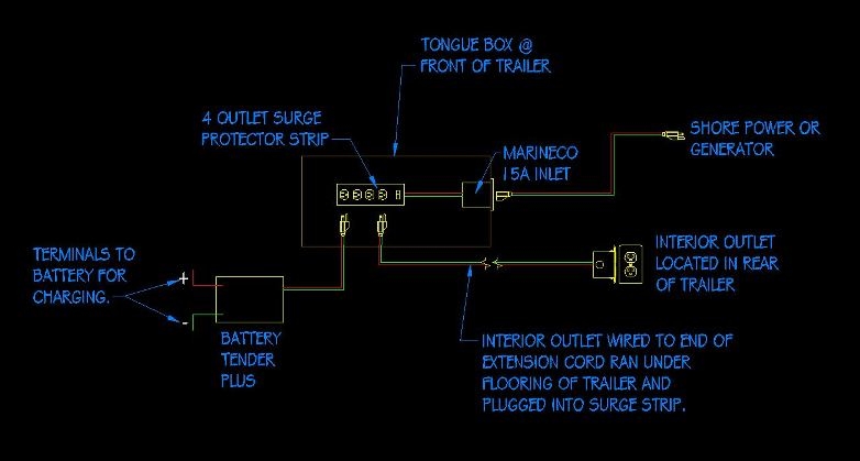 AC wiring diagram