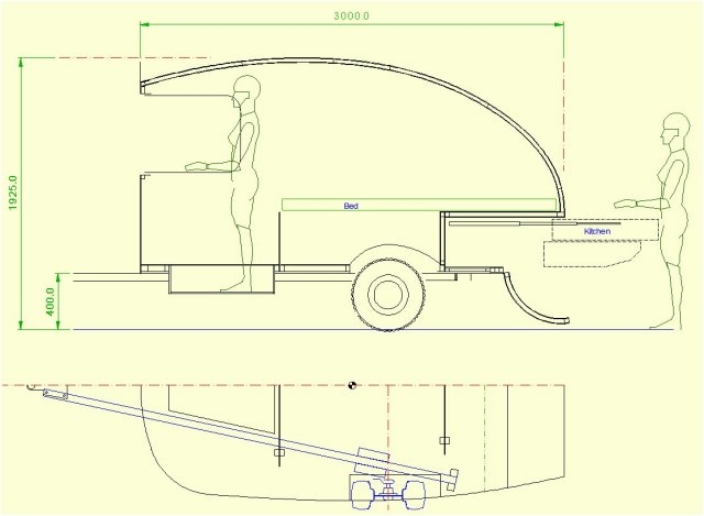 Outline design