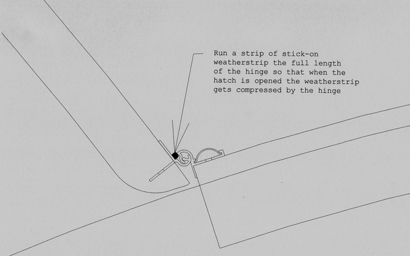 hatch gasket