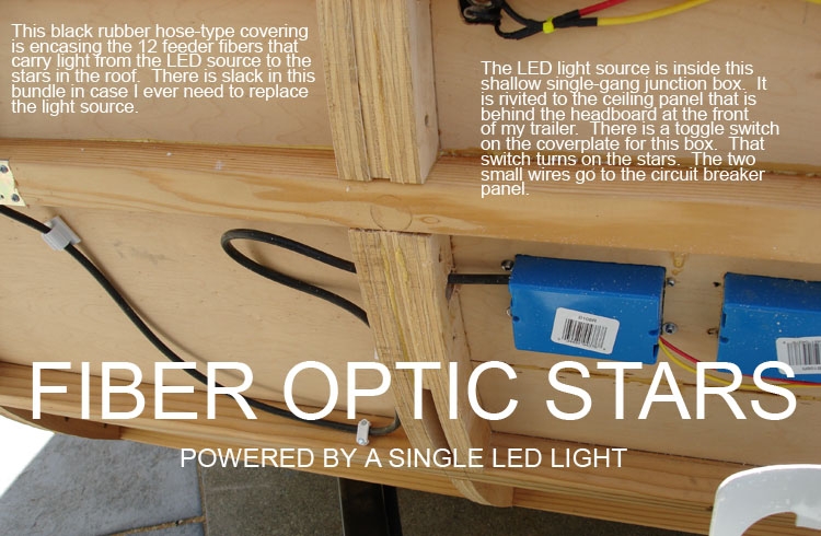 fiber optic light source