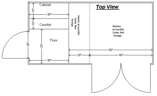 TTT top view