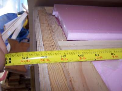 measuring