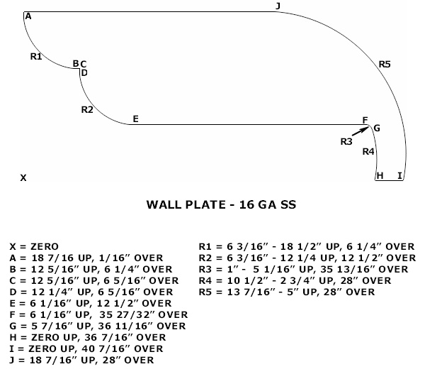 Fender Wall Plate