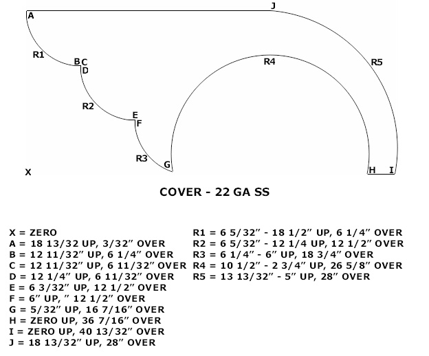 Removable Fender Cover