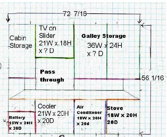 Galley Design (hope for)