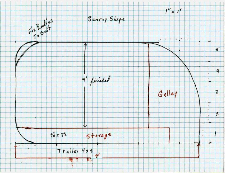 Underbed storage