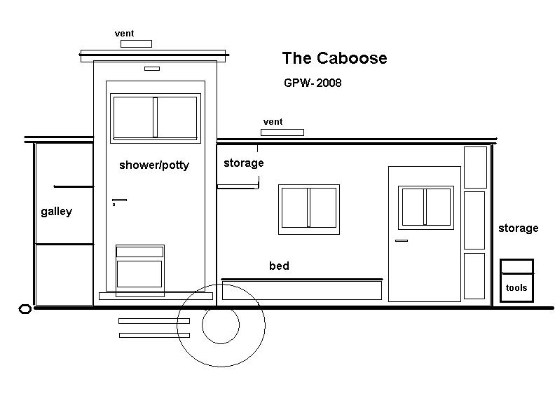 Caboose