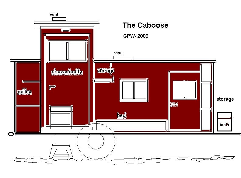 Red Caboose