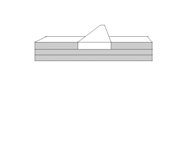 lap joint