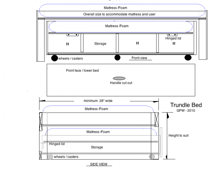 Trundle Bed plan  with storage