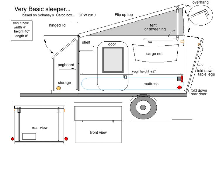 very Basic sleeper box... revisited