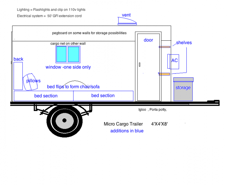 Micro Cargo Trailer