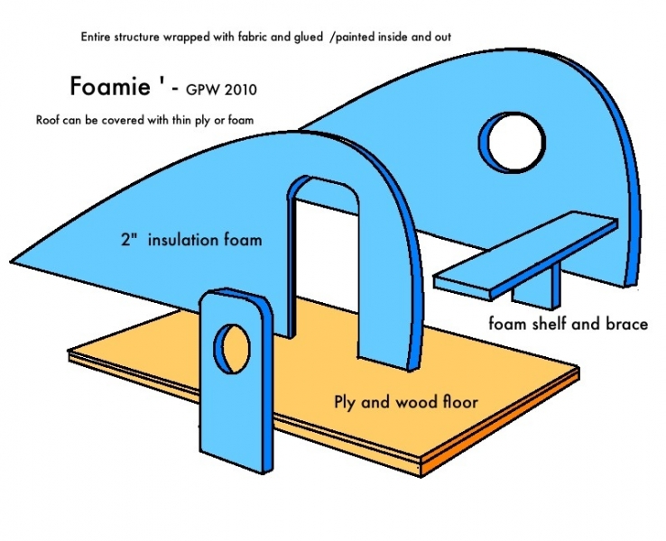 Simple Foamie  exploded view...