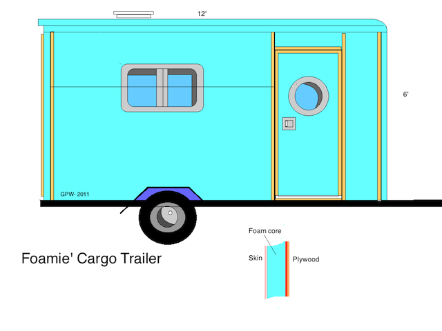 Foamie cargo trailer