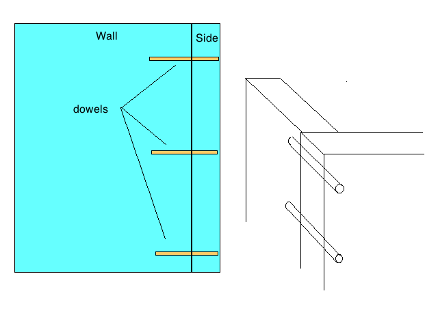 Alignment pins