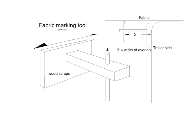 Fabric marking tool ...