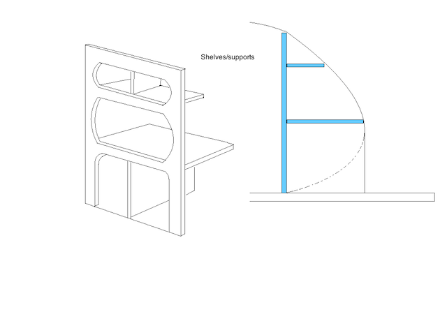 Shelves/ support