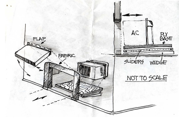AC slideout