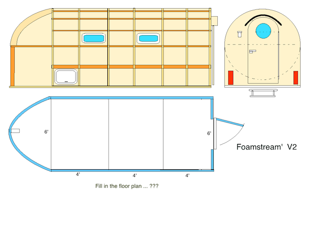 Foamstream V.2